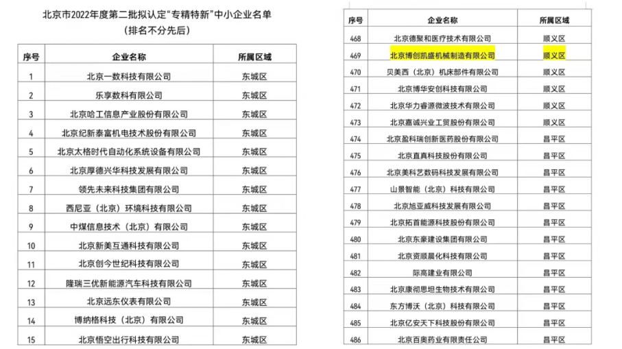 1651972298165464.png image.png