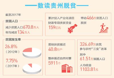 綠水青山守得住 做優(yōu)做強鄉(xiāng)村游（總書記的深情牽掛——來自貧困鄉(xiāng)村的精準(zhǔn)脫貧故事）